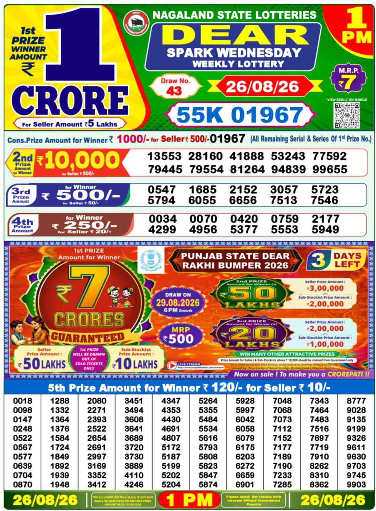 Nagaland Lottery Result Yesterday 1:00 PM 26/08/26