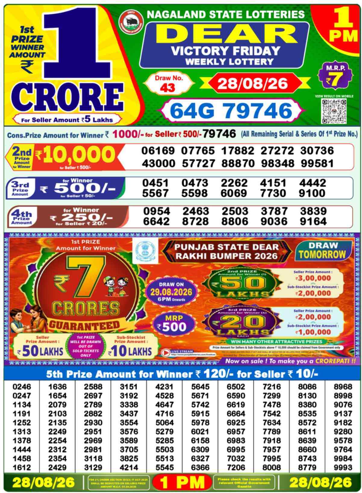 Nagaland Lottery Result Yesterday 1:00 PM 28/08/26
