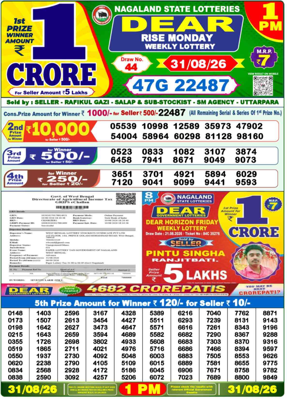 Nagaland Lottery Result Yesterday 1:00 PM 31/08/26