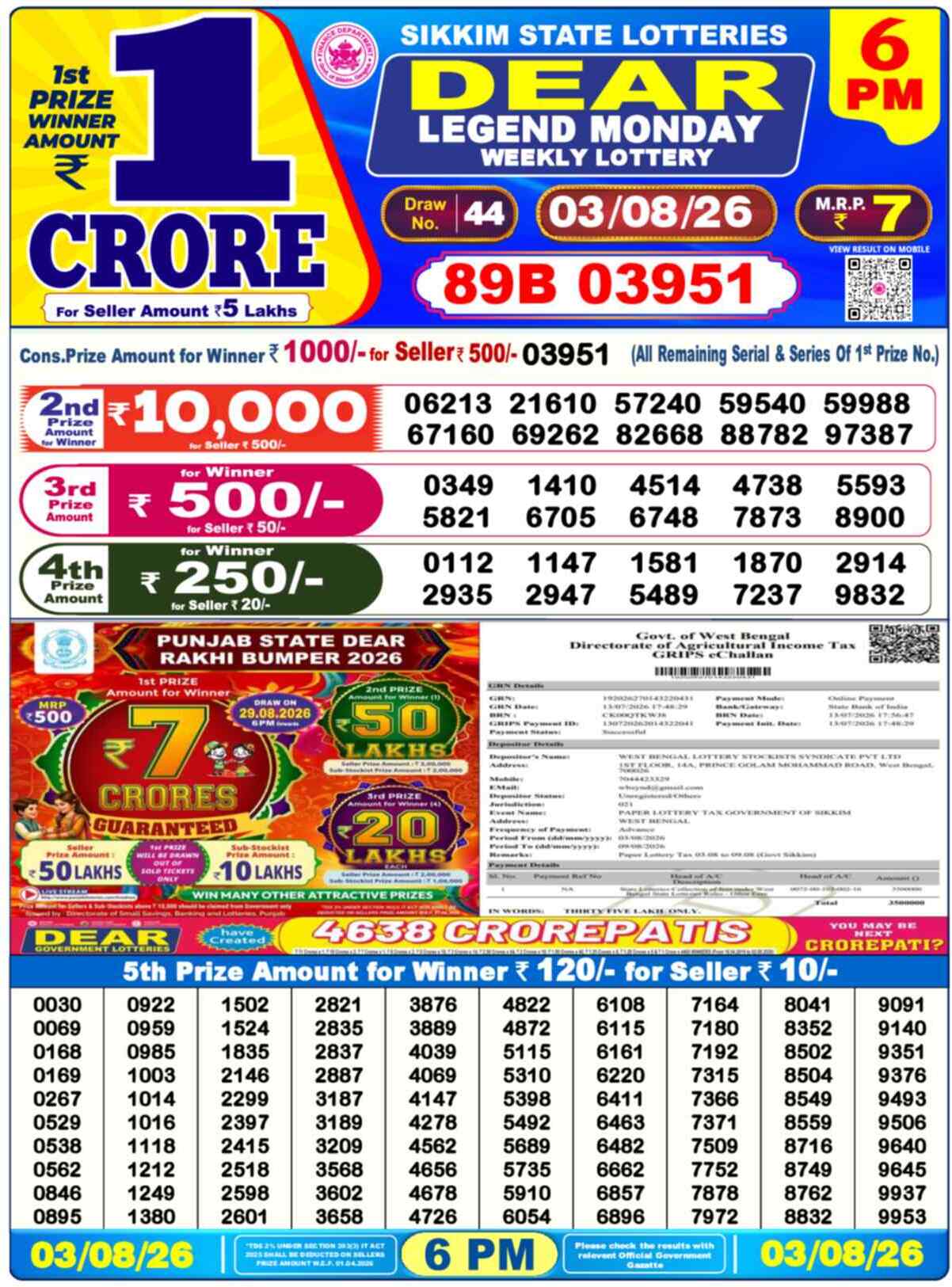 Nagaland Lottery Result Yesterday 6pm 03 August 2026