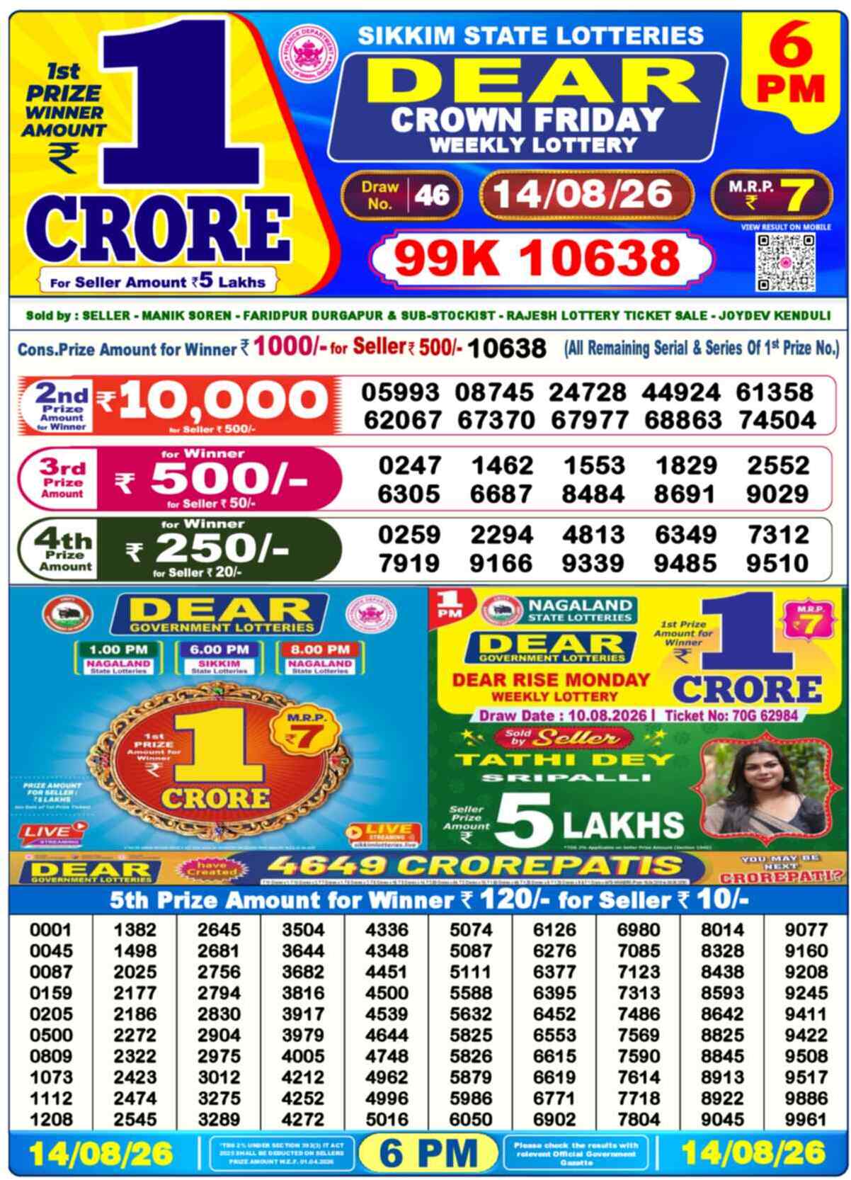 Nagaland Lottery Result Today 6:00 PM 14/08/26
