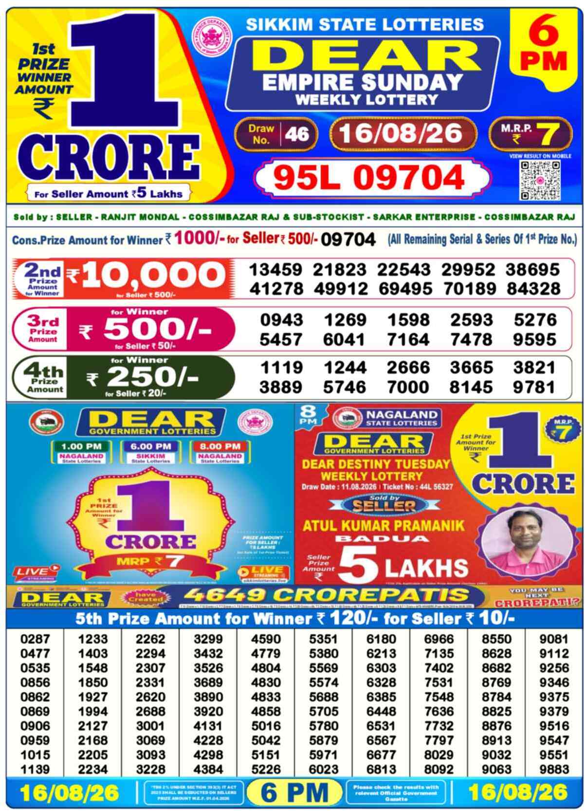 Nagaland Lottery Result Yesterday 6:00 PM 16/08/26