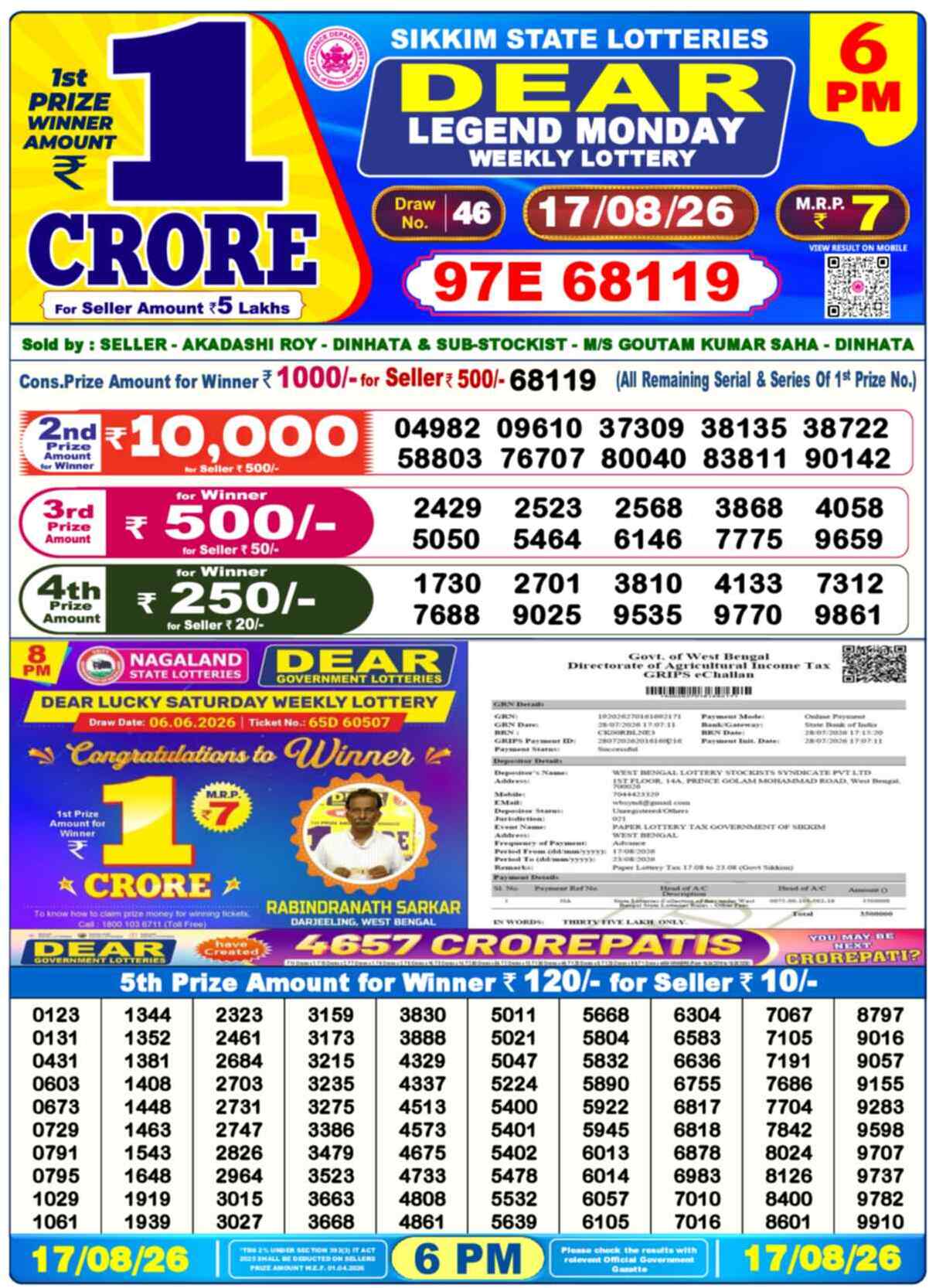 Nagaland Lottery Result Yesterday 6:00 PM 17/08/26