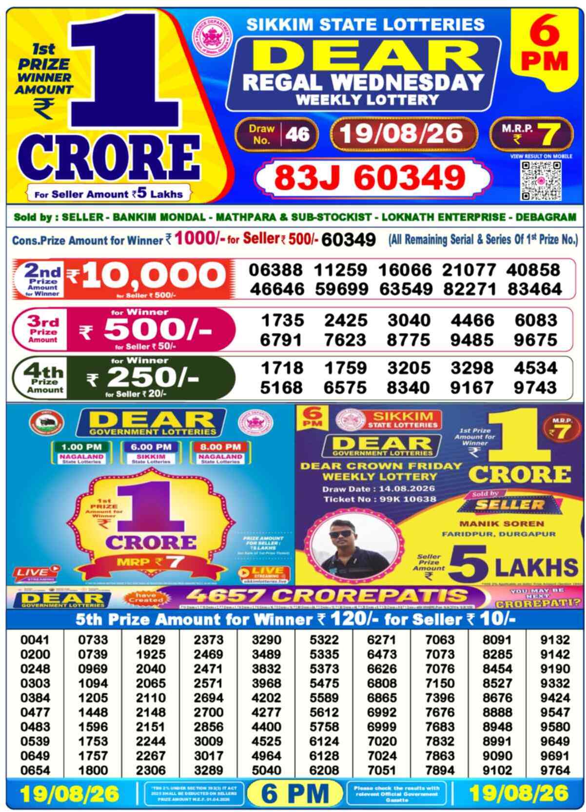 Nagaland Lottery Result Yesterday 6:00 PM 19/08/26