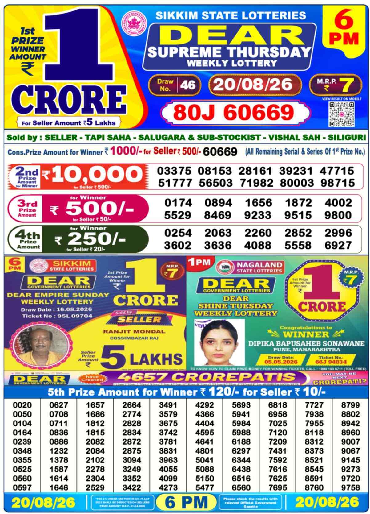 Nagaland Lottery Result Yesterday 6:00 PM 20/08/26