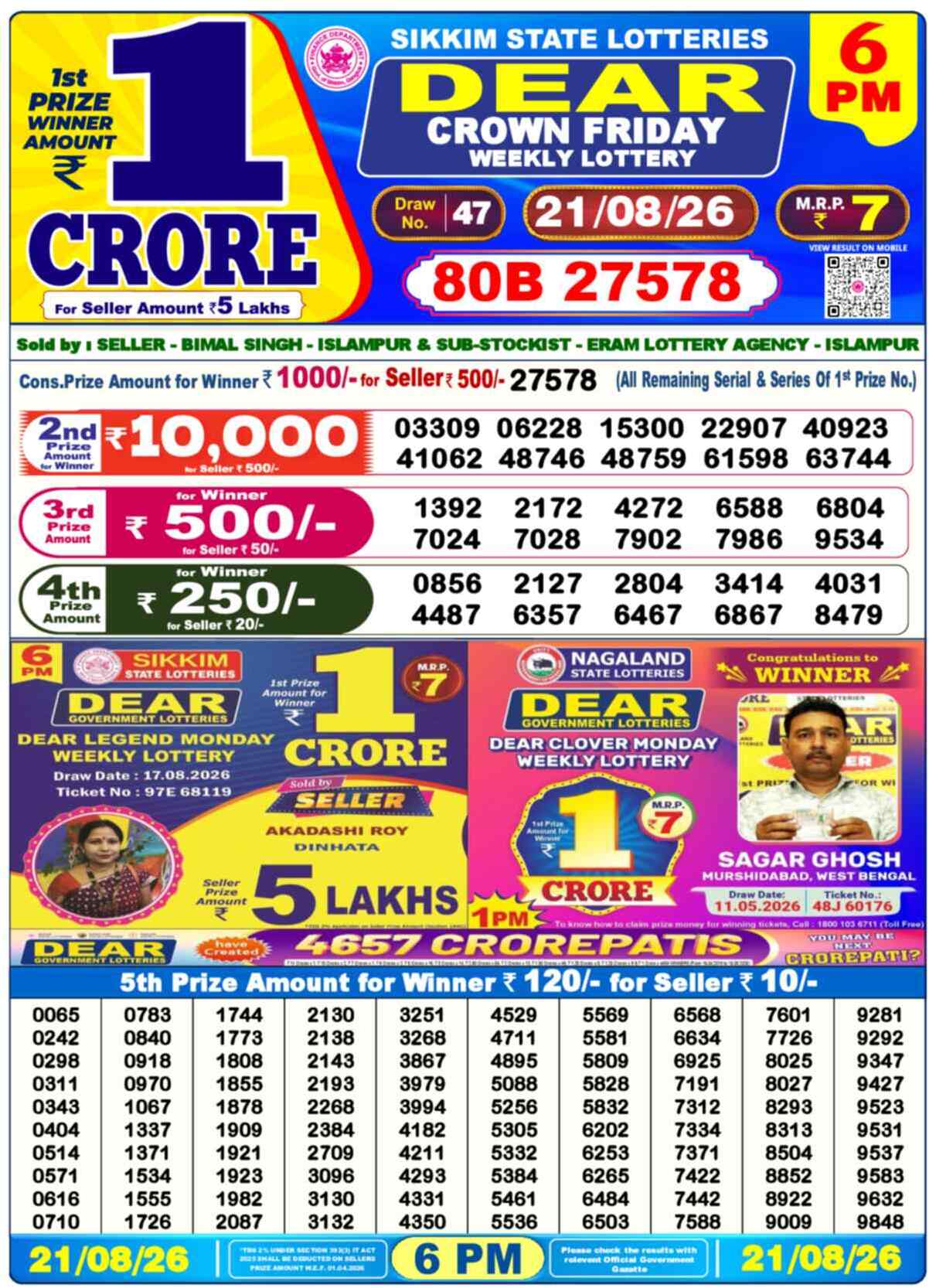 Nagaland Lottery Result Yesterday 6:00 PM 21/08/26