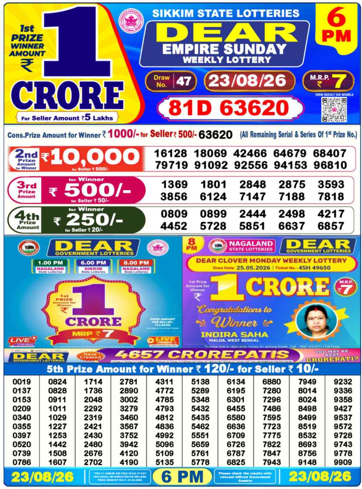 Nagaland Lottery Result Yesterday 6:00 PM 23/08/26