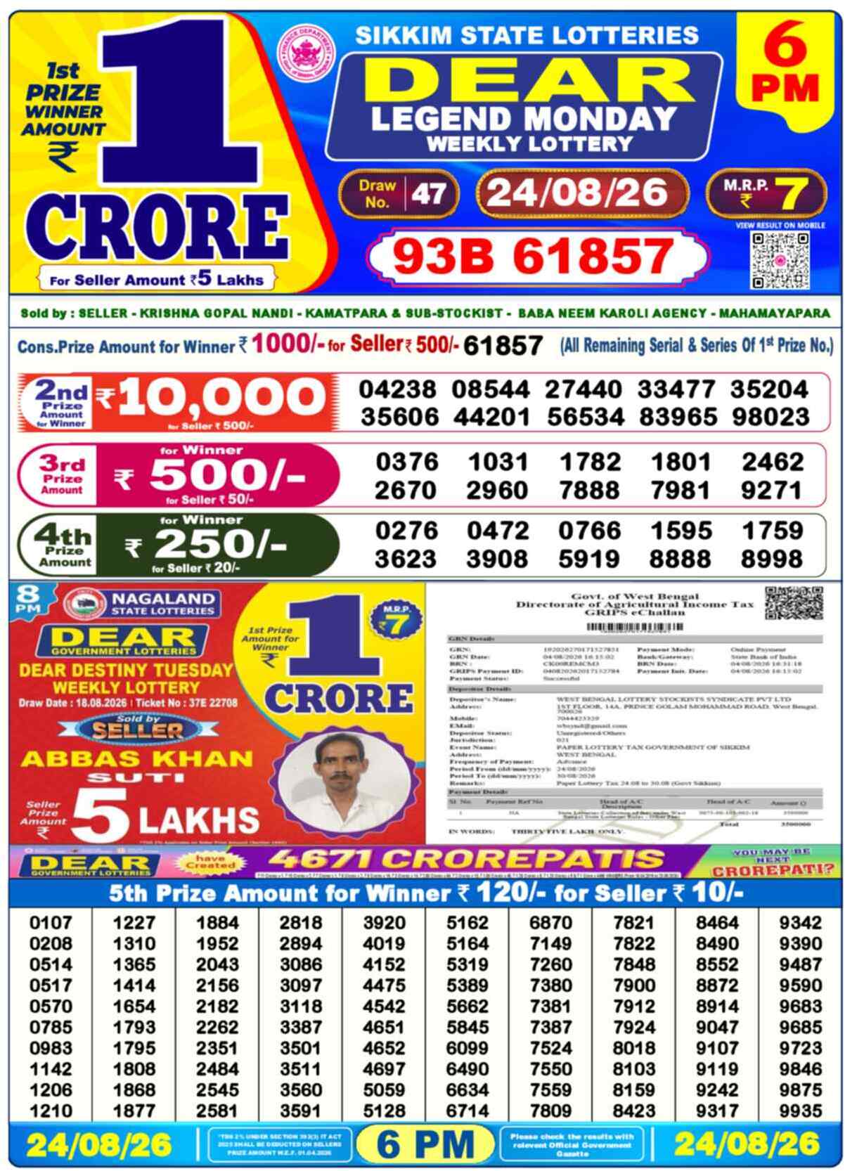 Nagaland Lottery Result Yesterday 6:00 PM 24/08/26