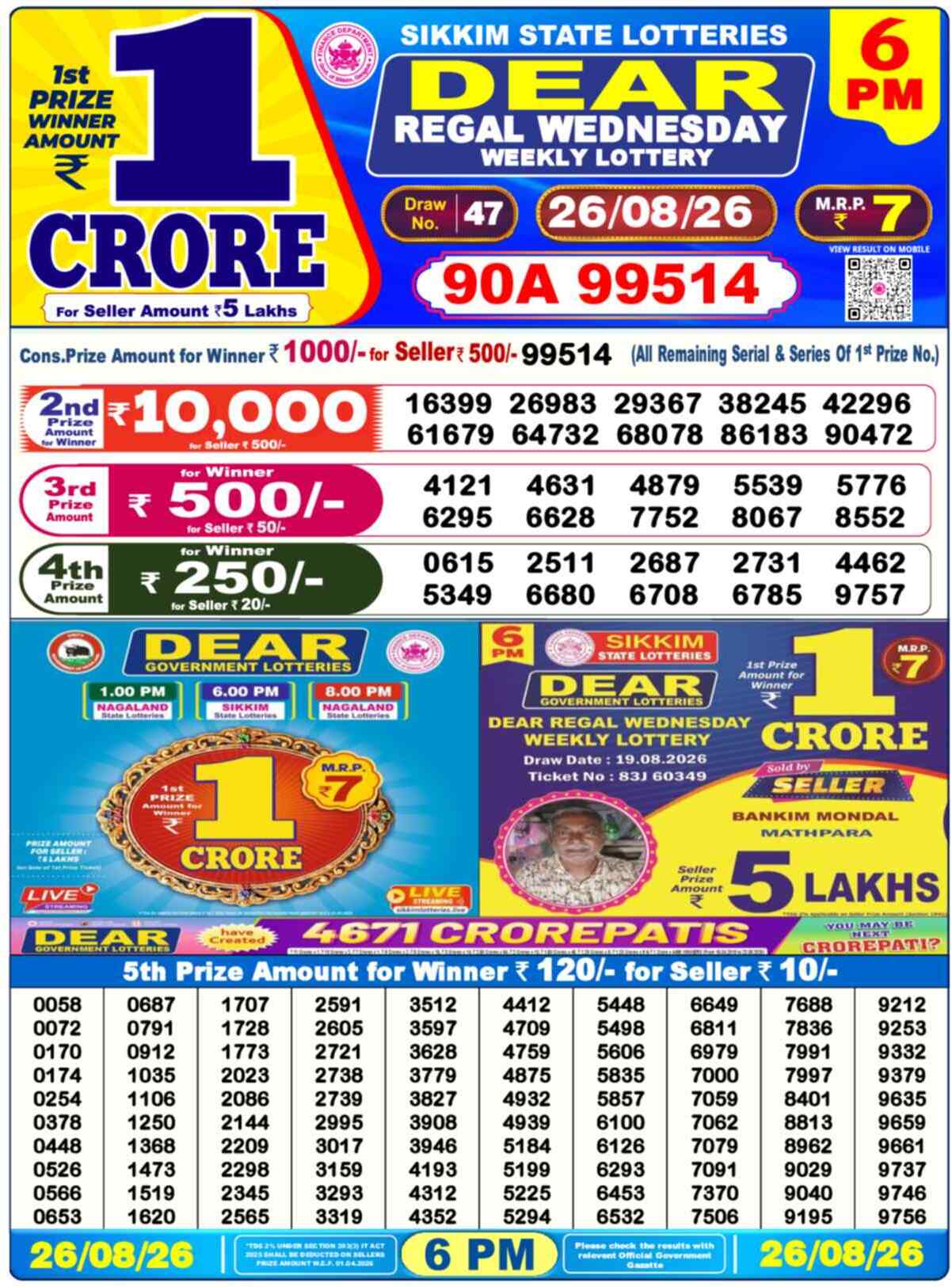 Nagaland Lottery Result Yesterday 6:00 PM 26/08/26