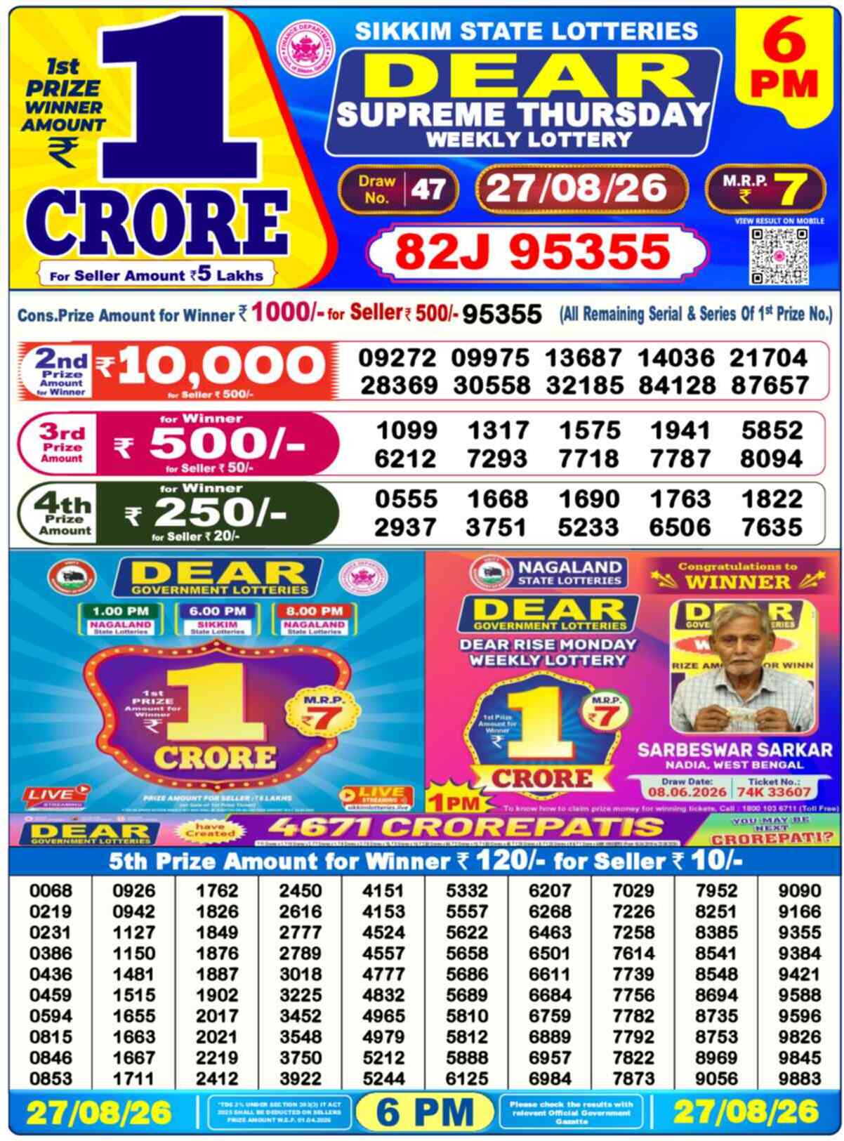 Nagaland Lottery Result Yesterday 6:00 PM 27/08/26