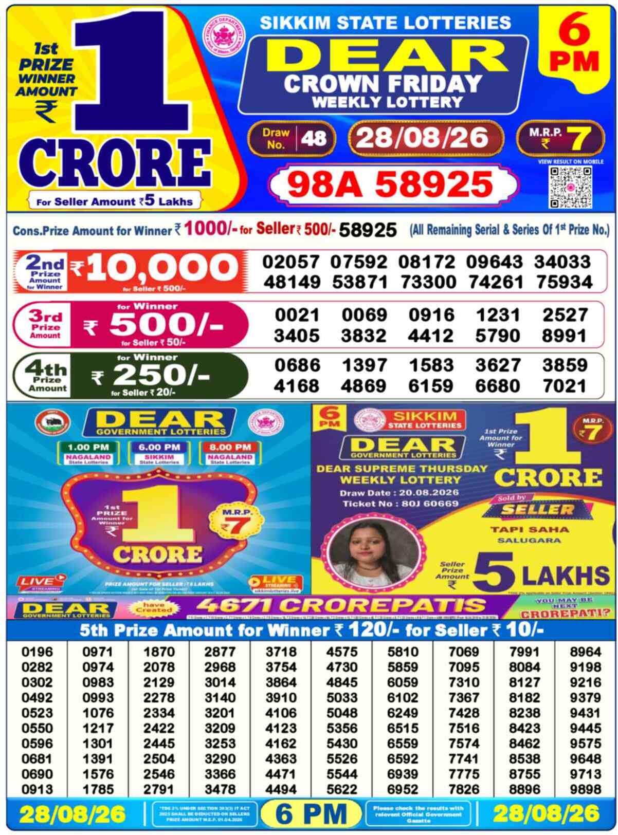 Nagaland Lottery Result Yesterday 6:00 PM 28/08/26