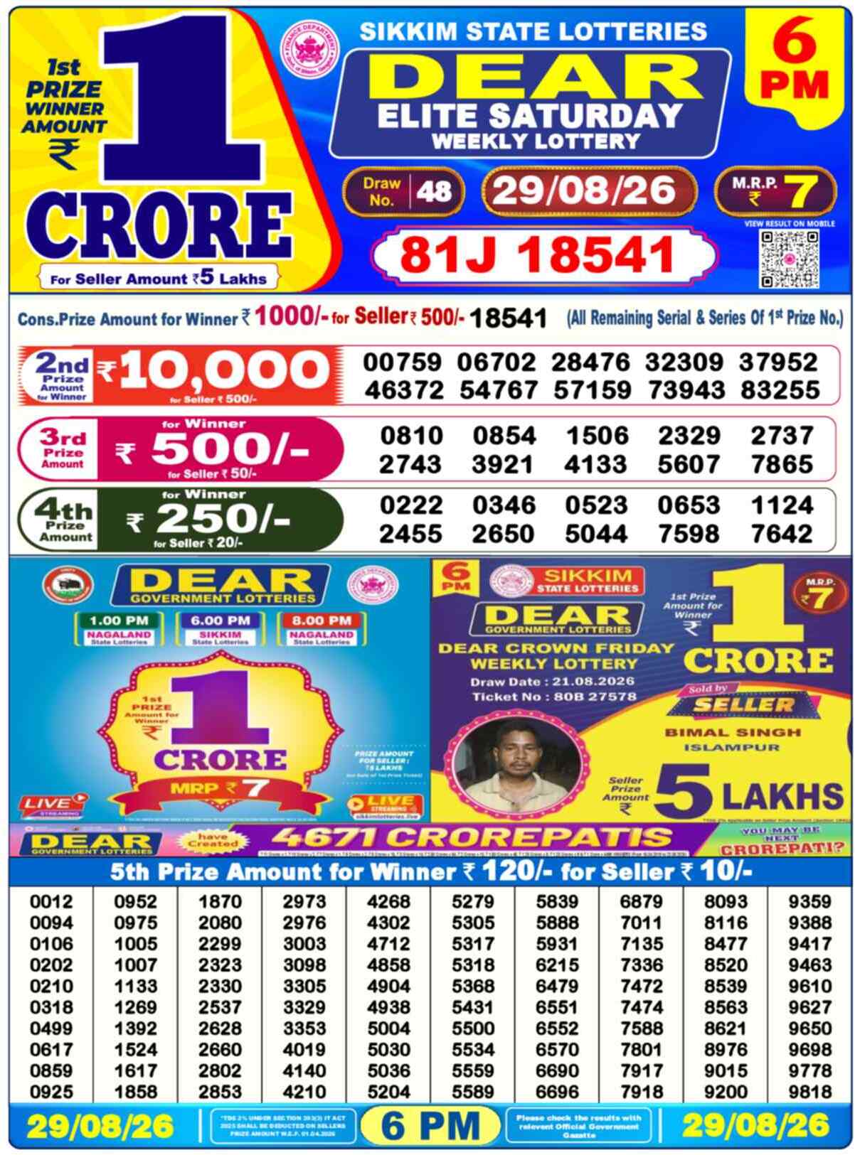 Nagaland Lottery Result Yesterday 6:00 PM 29/08/26