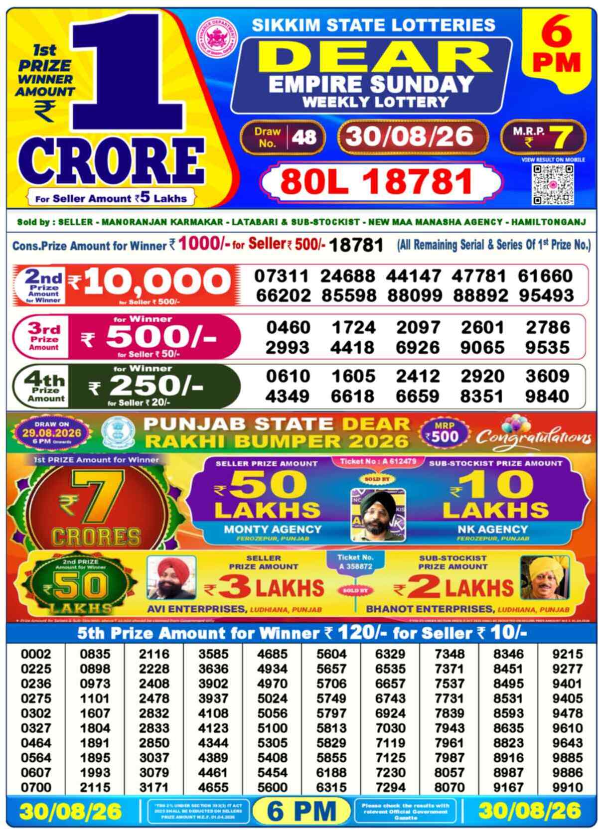 Nagaland Lottery Result Yesterday 6:00 PM 30/08/26