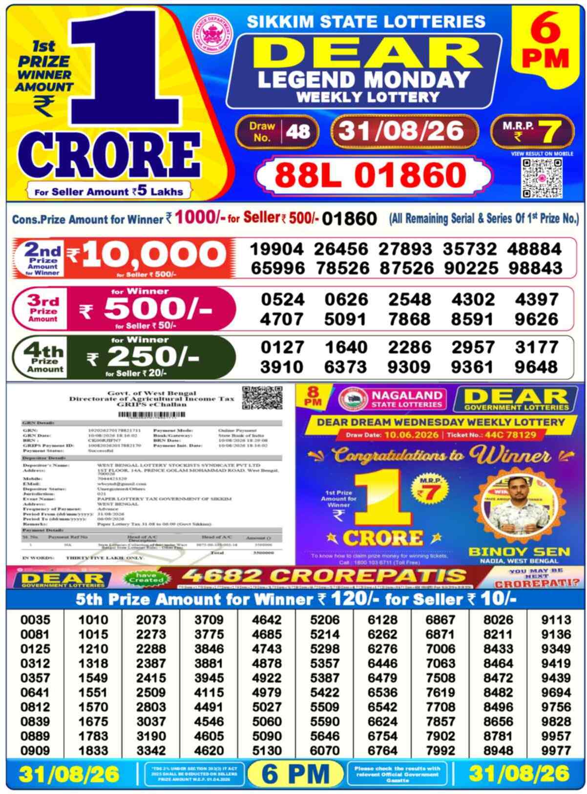 Nagaland Lottery Result Yesterday 6:00 PM 31/08/26