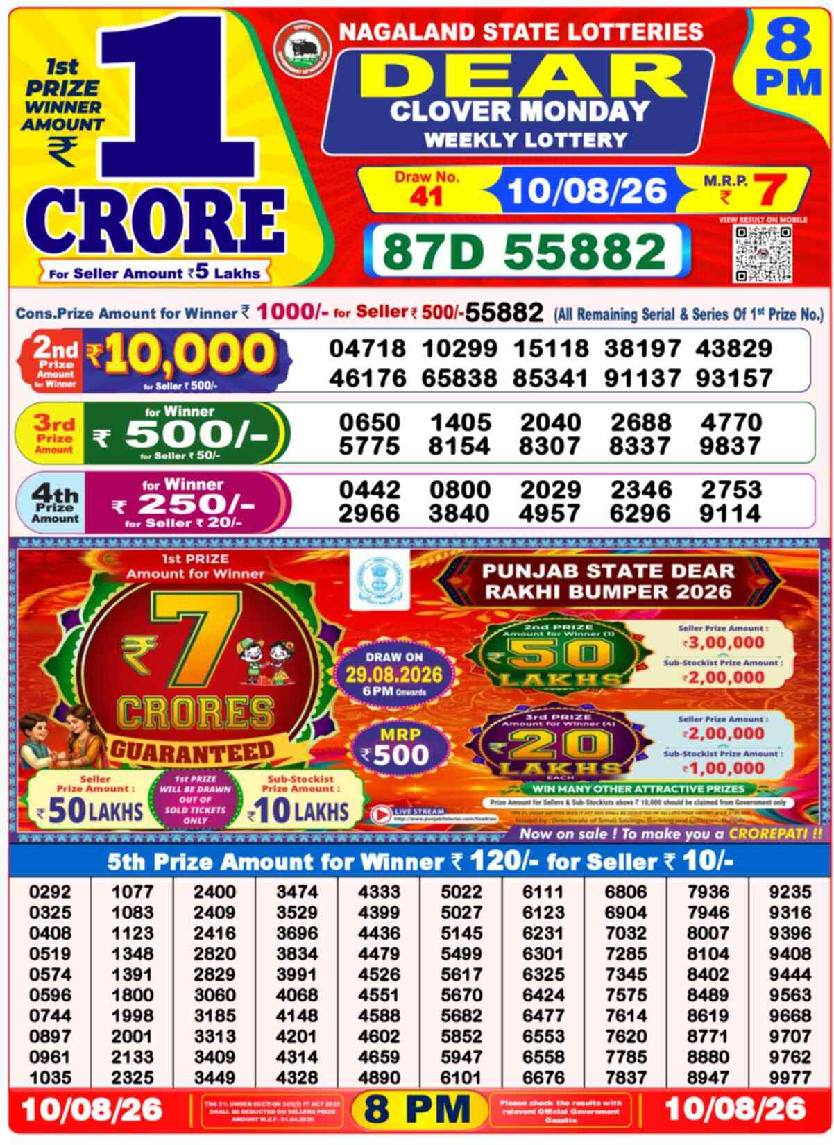Nagaland Lottery Result Yesterday 8pm 10 August 2026
