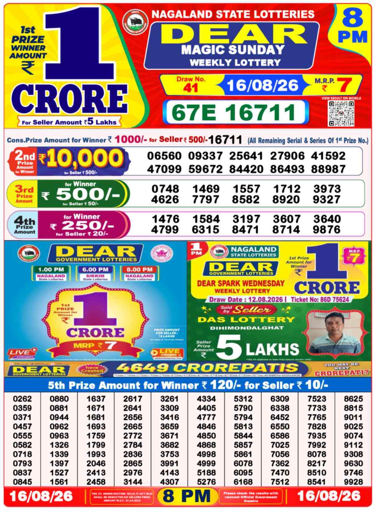 Nagaland Lottery Result Yesterday 8:00 PM 16/08/26