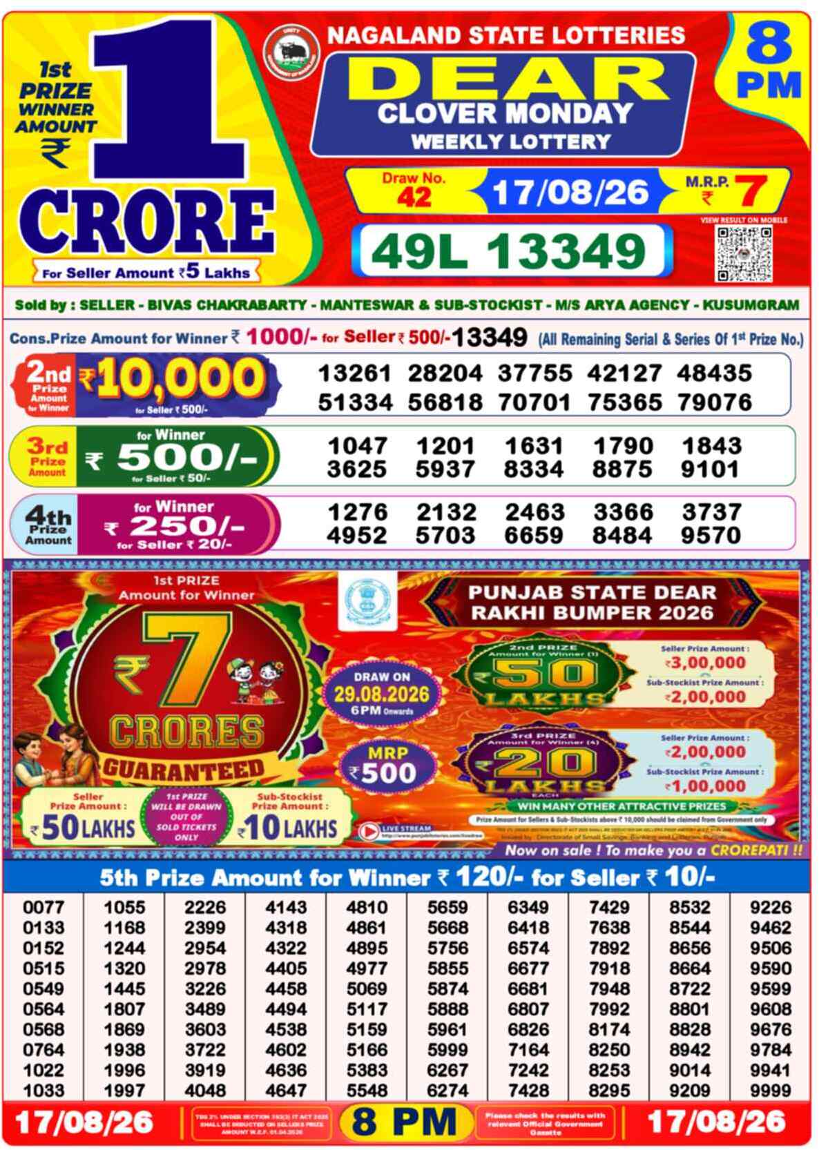 Nagaland Lottery Result Yesterday 8:00 PM 17/08/26