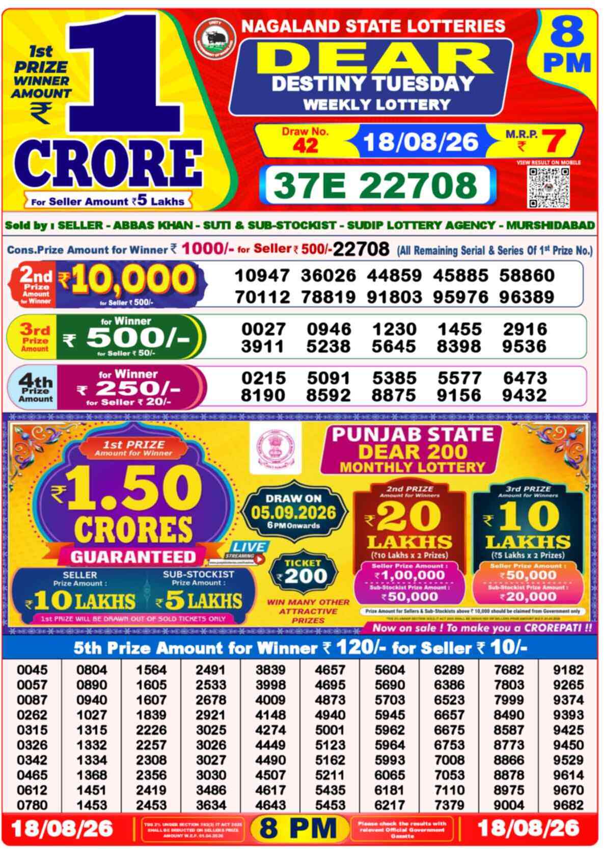Nagaland Lottery Result Yesterday 8:00 PM 18/08/26