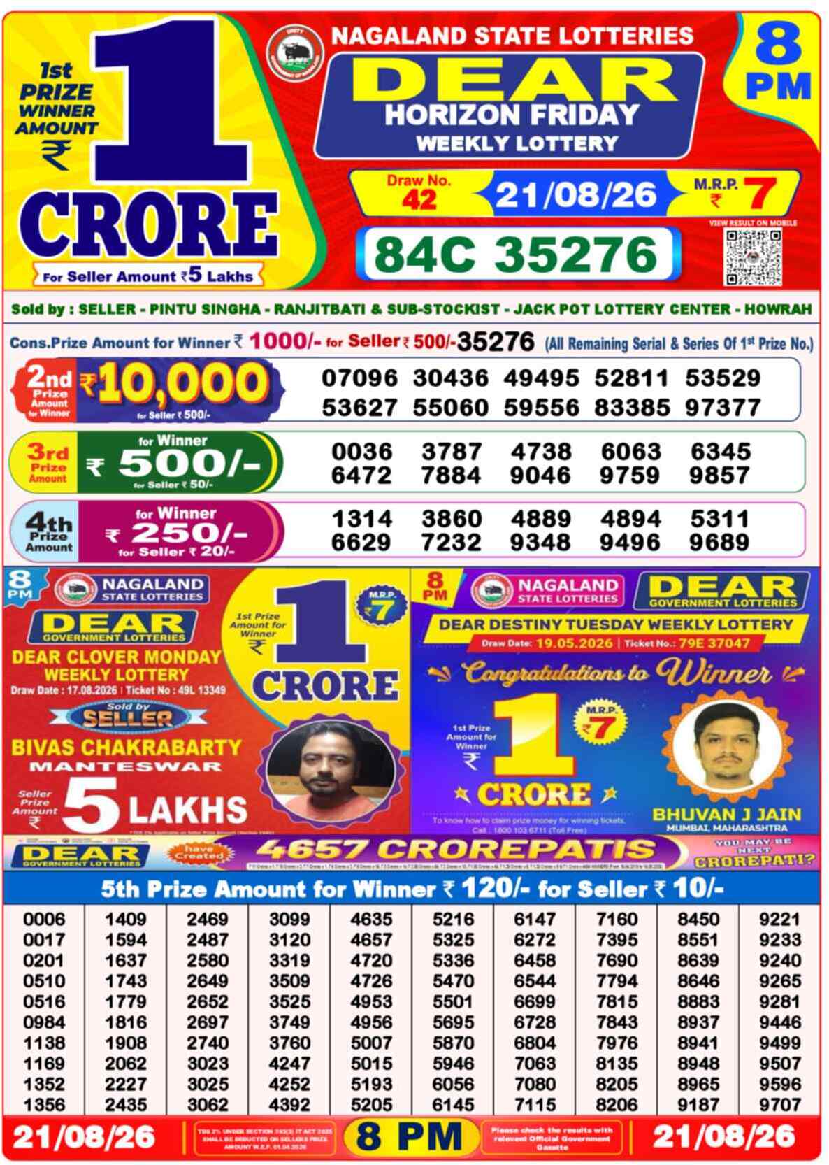 Nagaland Lottery Result Yesterday 8:00 PM 21/08/26