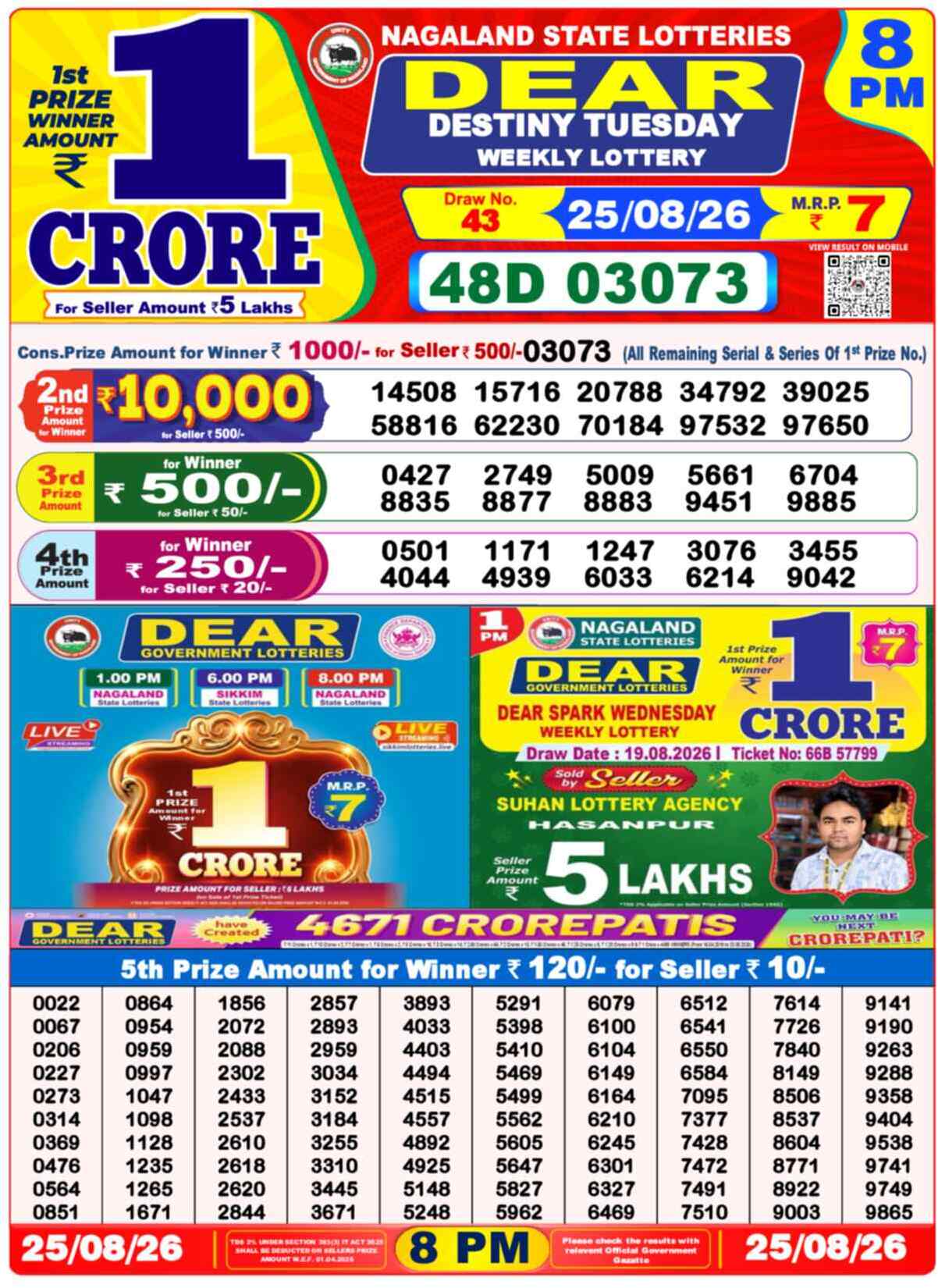 Nagaland Lottery Result Yesterday 8:00 PM 25/08/26