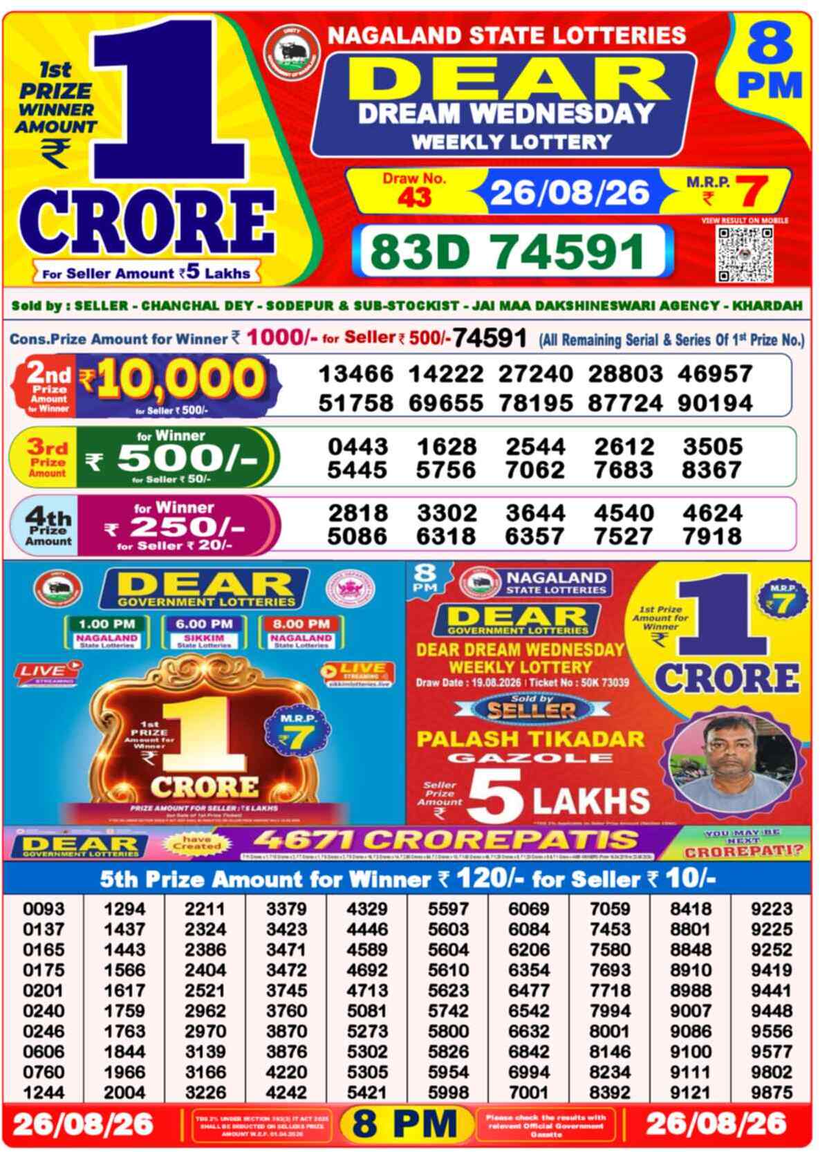 Nagaland Lottery Result Yesterday 8:00 PM 26/08/26