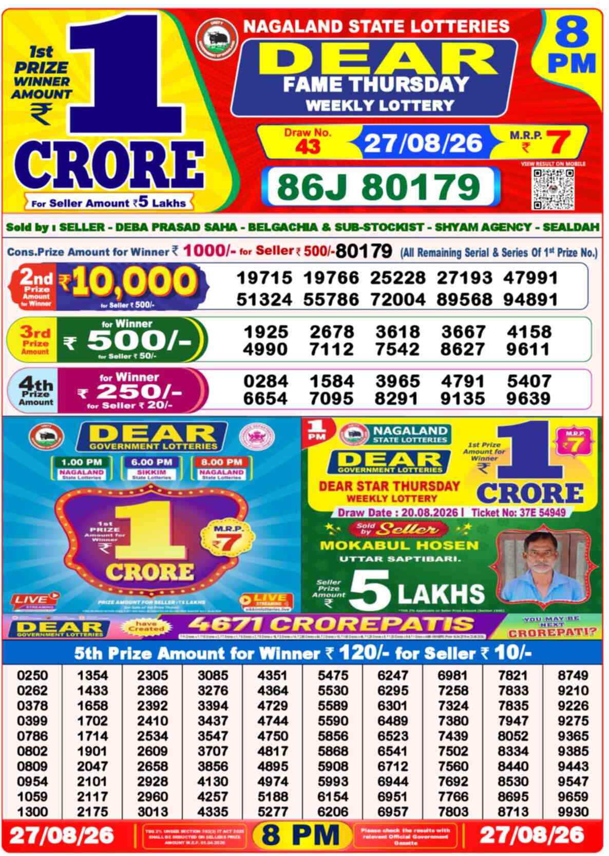 Nagaland Lottery Result Yesterday 8:00 PM 27/08/26