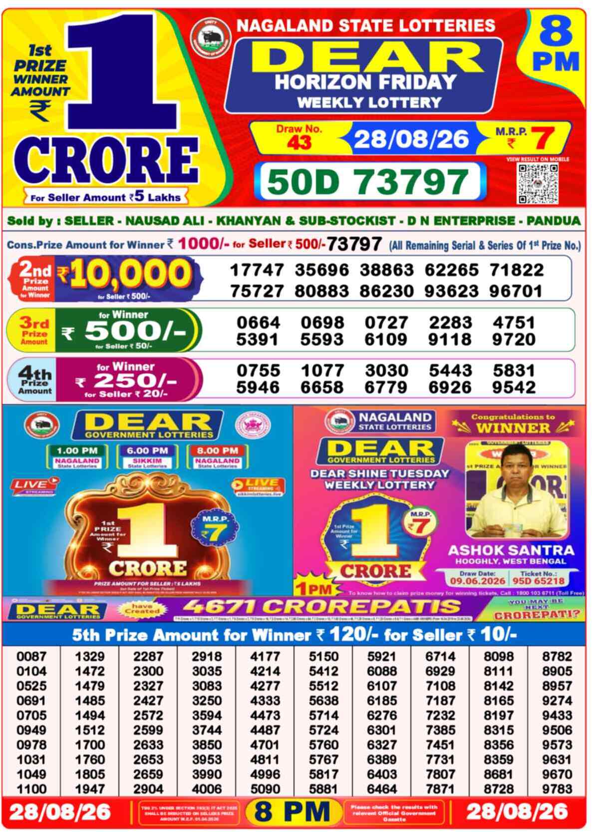 Nagaland Lottery Result Yesterday 8:00 PM 28/08/26