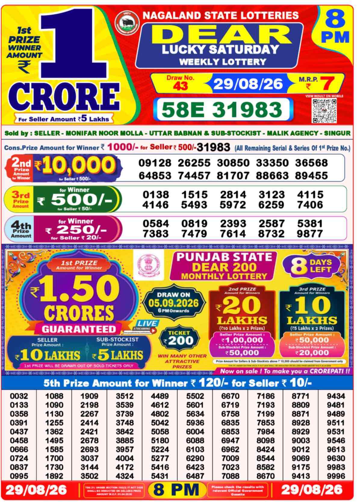 Nagaland Lottery Result Yesterday 8:00 PM 29/08/26