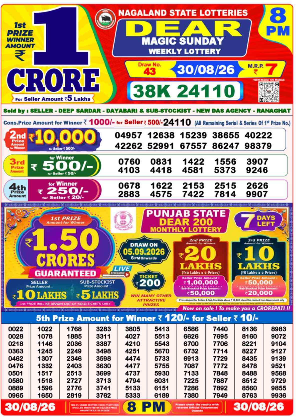 Nagaland Lottery Result Yesterday 8:00 PM 30/08/26
