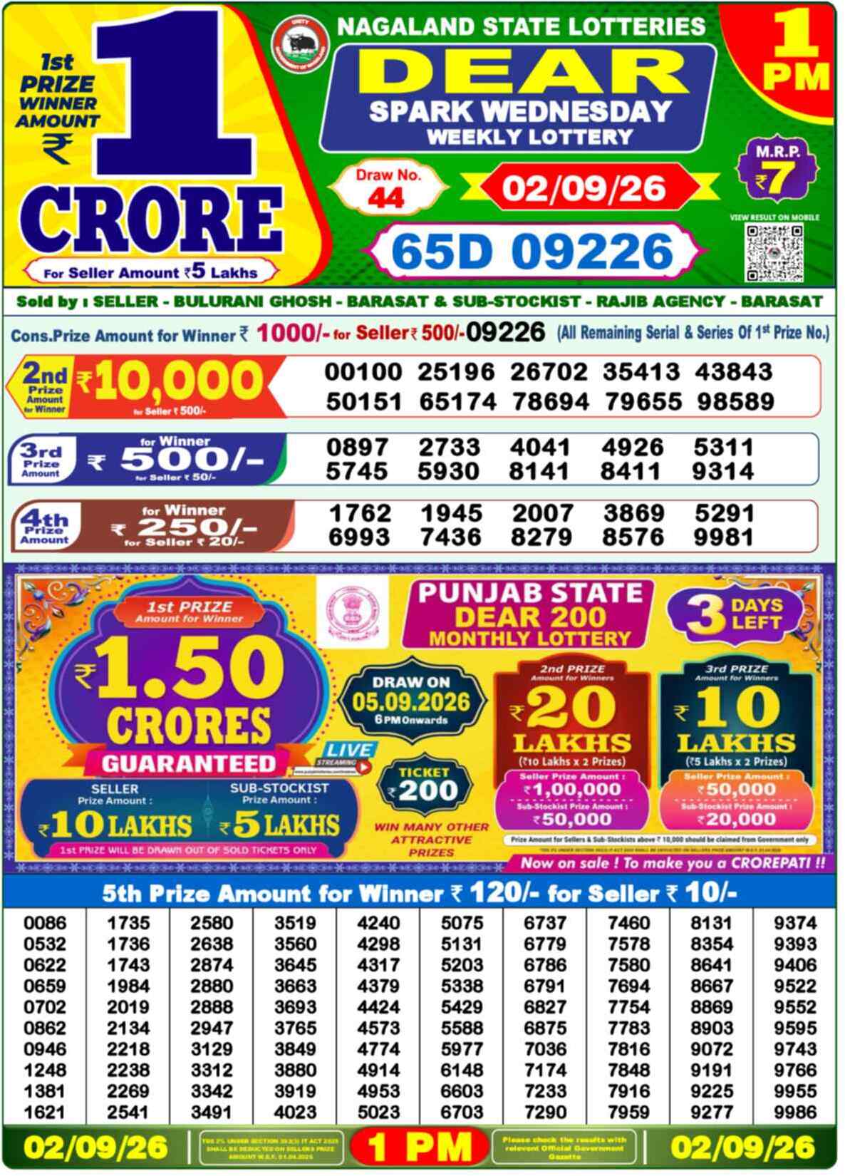 Nagaland Lottery Result Yesterday 1:00 PM 02/09/26