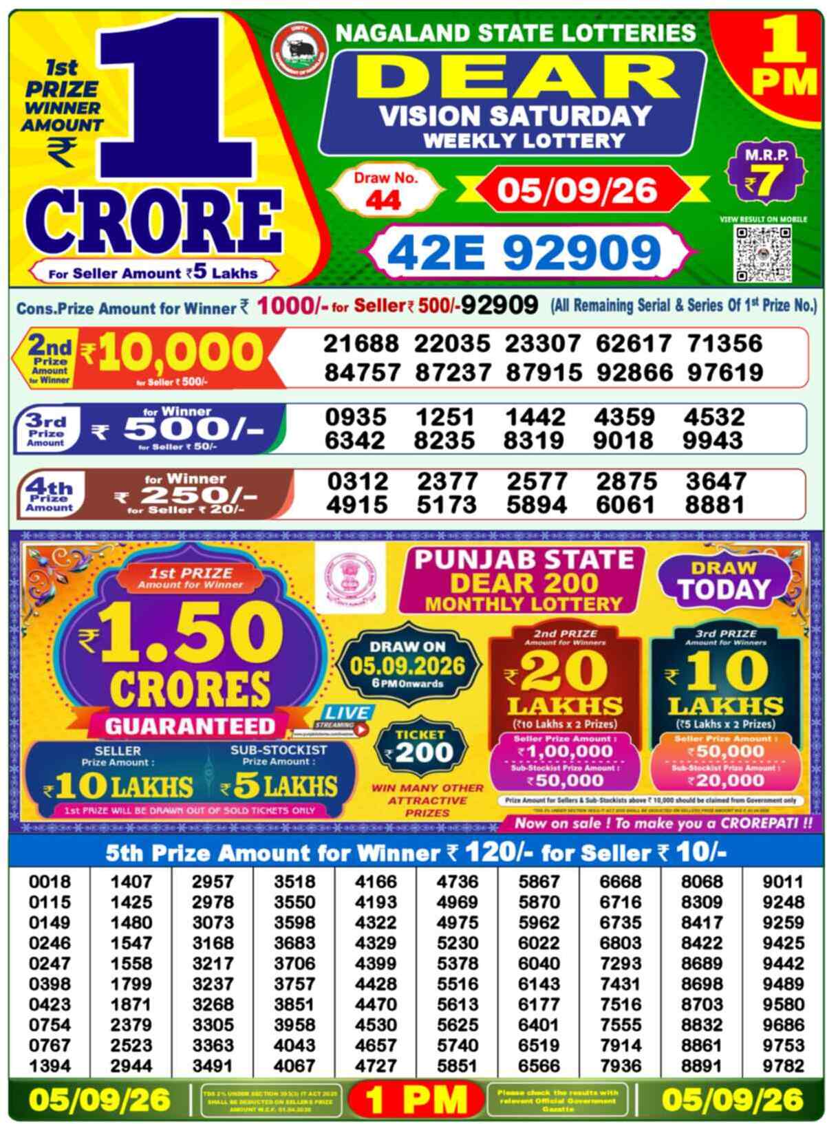 Nagaland Lottery Result Today 1:00 PM 05/09/26