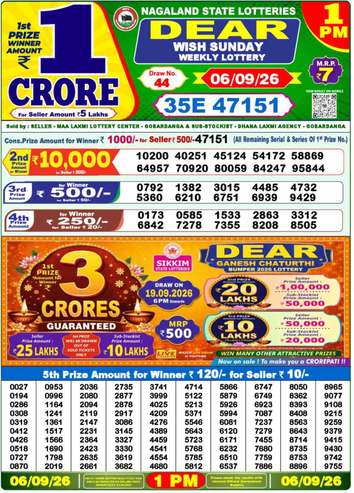 Nagaland Lottery Result Today 1:00 PM 06/09/26