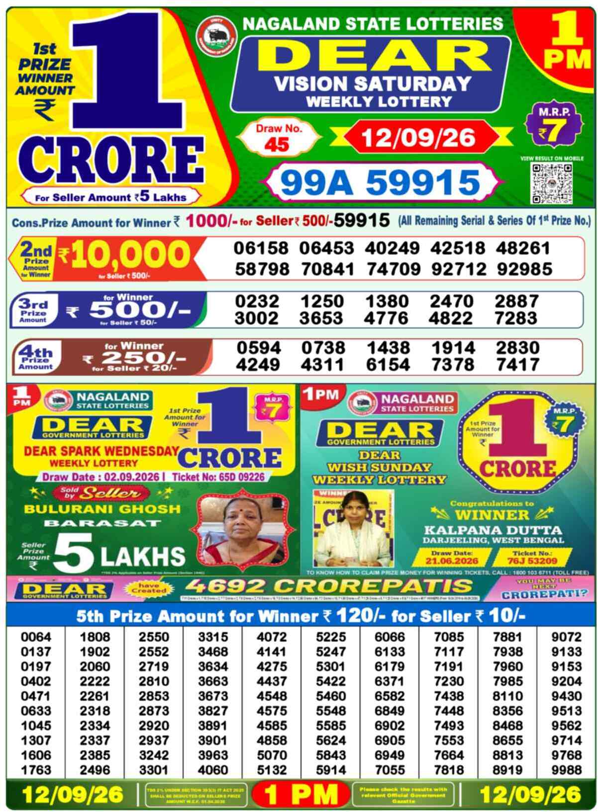 Nagaland Lottery Result Yesterday 1:00 PM 12/09/26