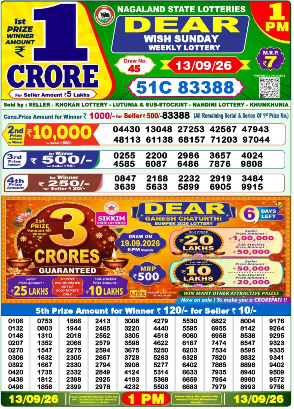 Nagaland Lottery Result Yesterday 1:00 PM 13/09/26