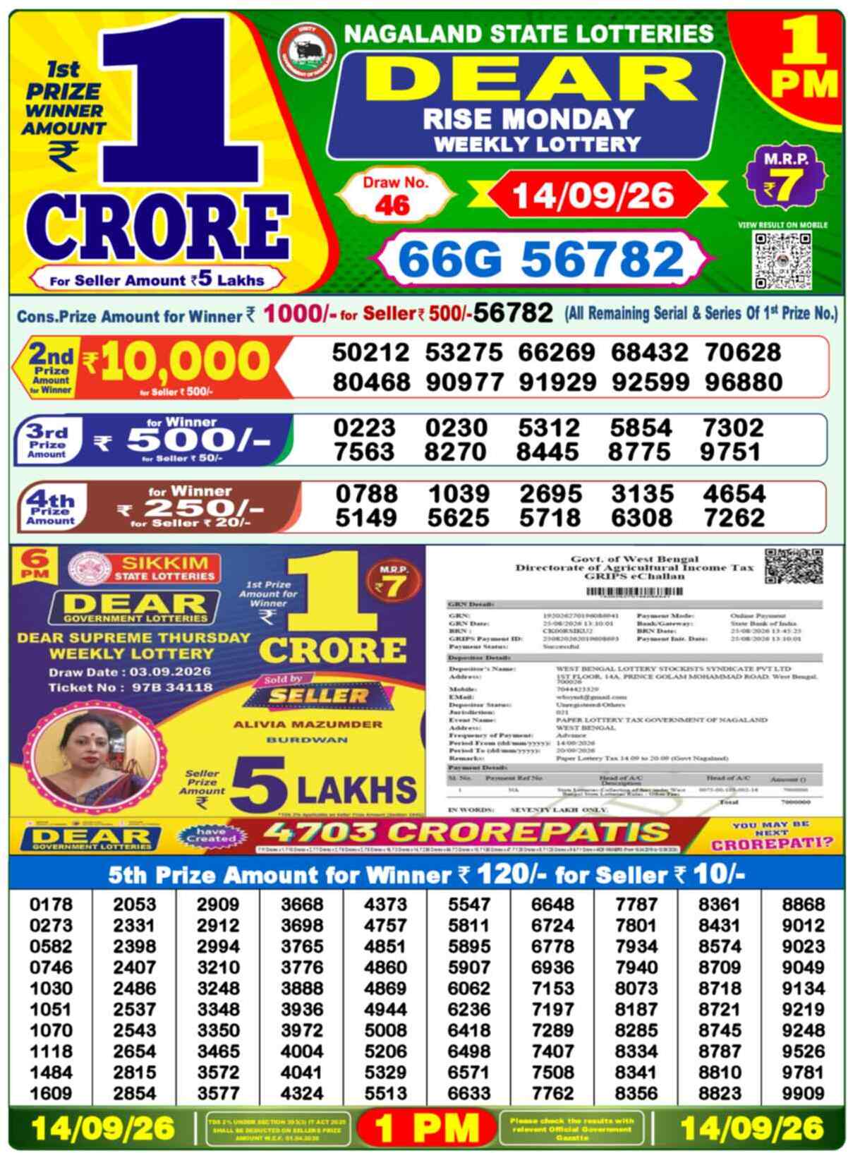 Nagaland Lottery Result Today 1:00 PM 14/09/26