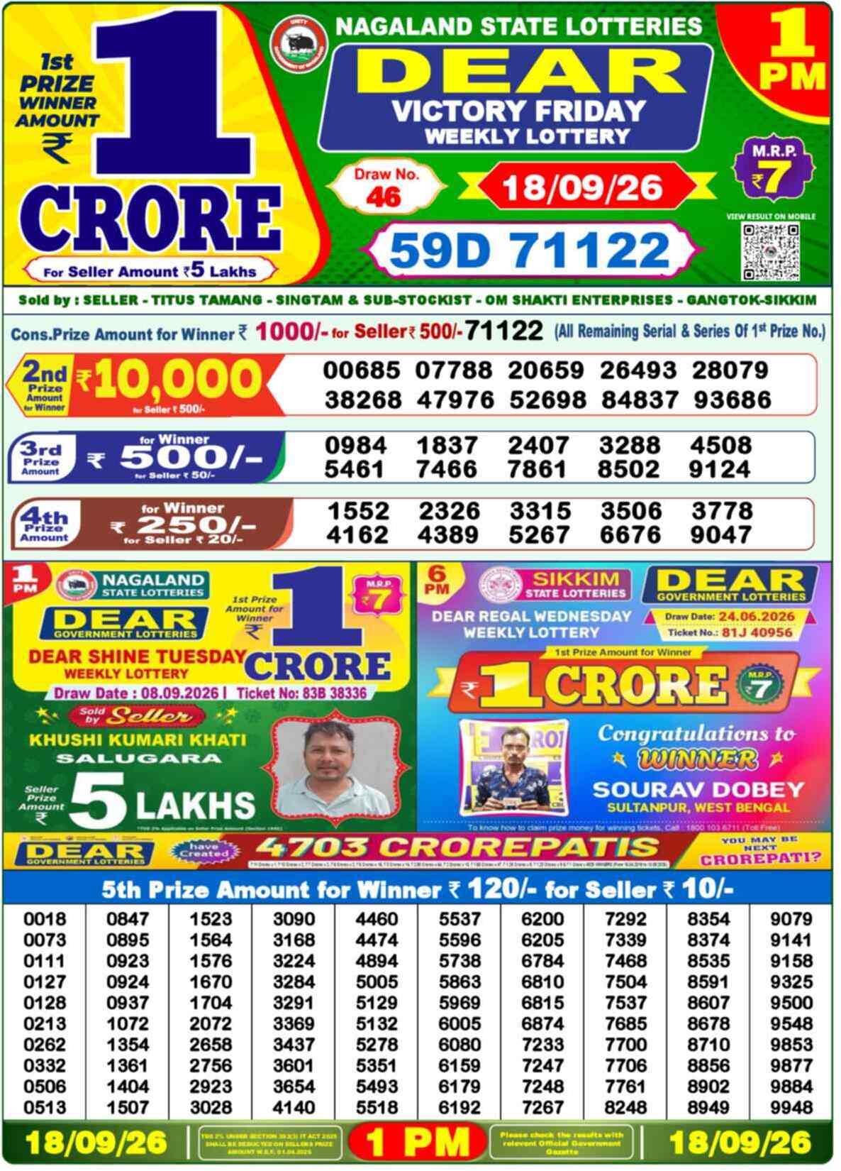 Nagaland Lottery Result Today 1:00 PM 18/09/26