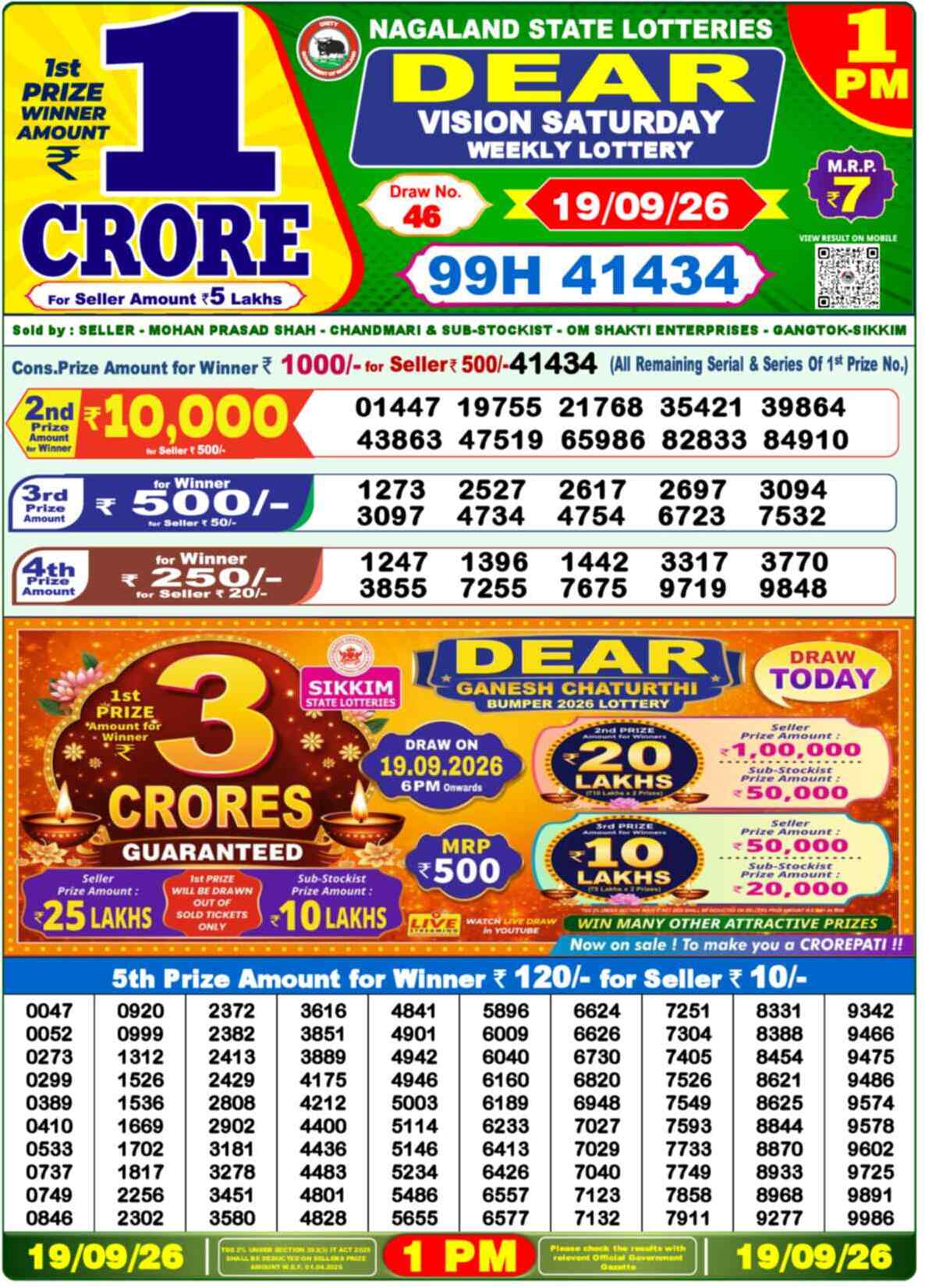 Nagaland Lottery Result Today 1:00 PM 19/09/26