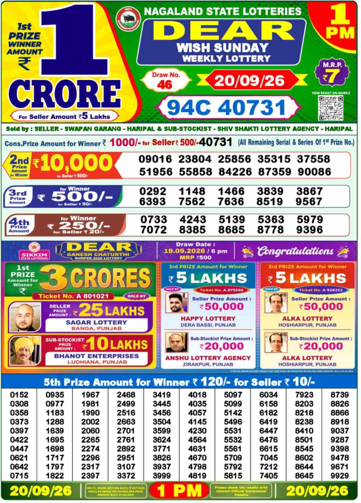 Nagaland Lottery Result Yesterday 1:00 PM 20/09/26