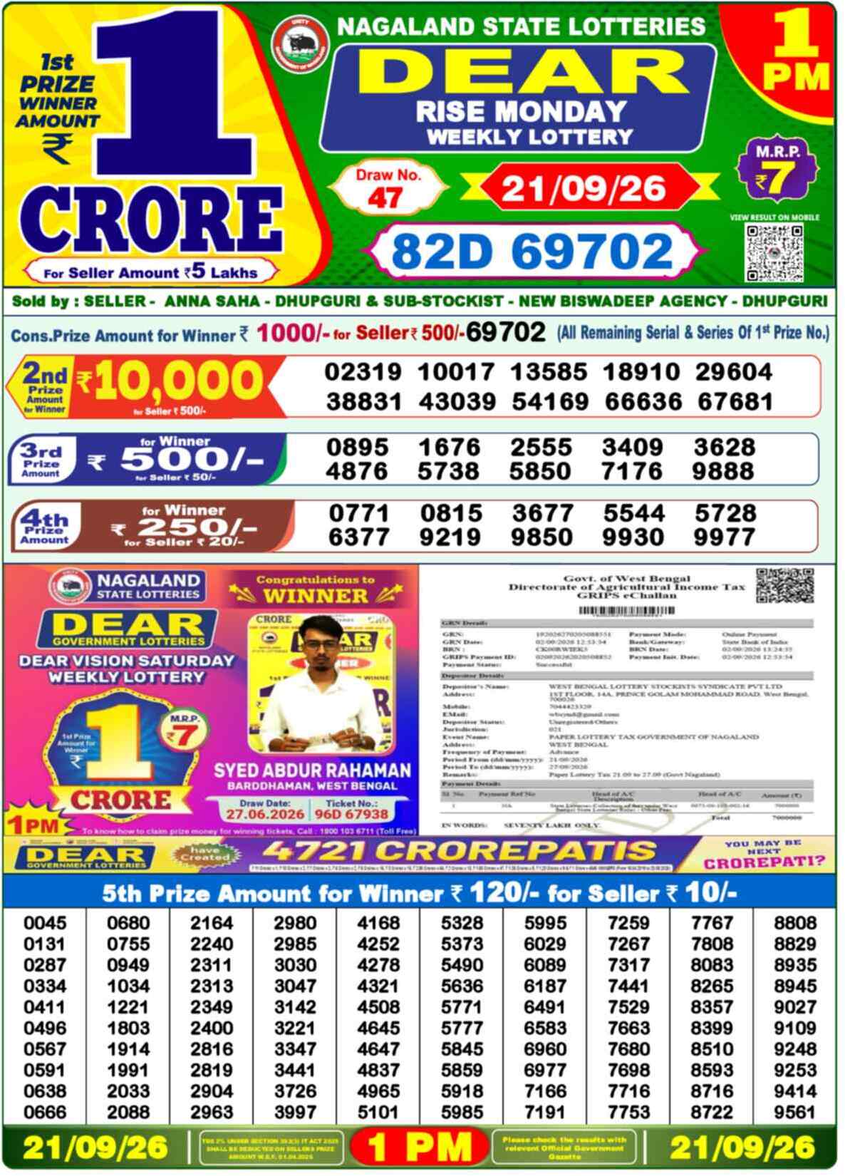 Nagaland Lottery Result Today 1pm 21 September 2026