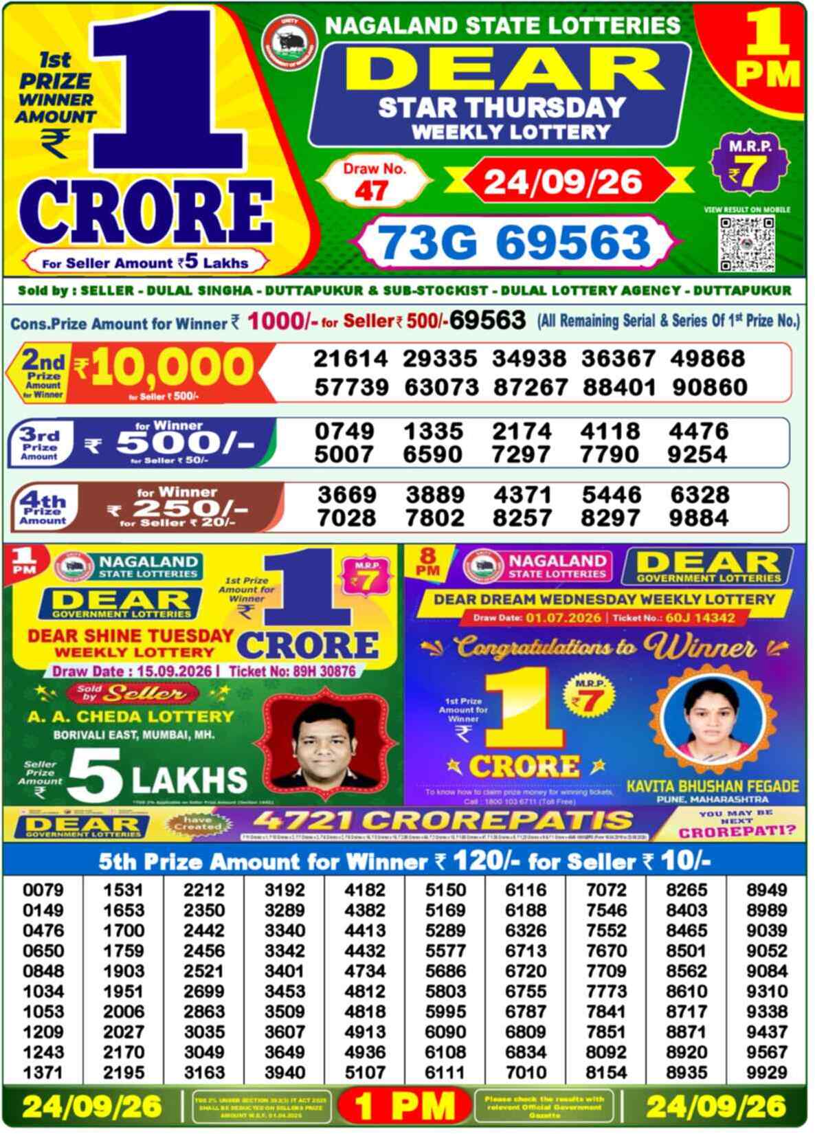 Nagaland Lottery Result Yesterday 1:00 PM 24/09/26
