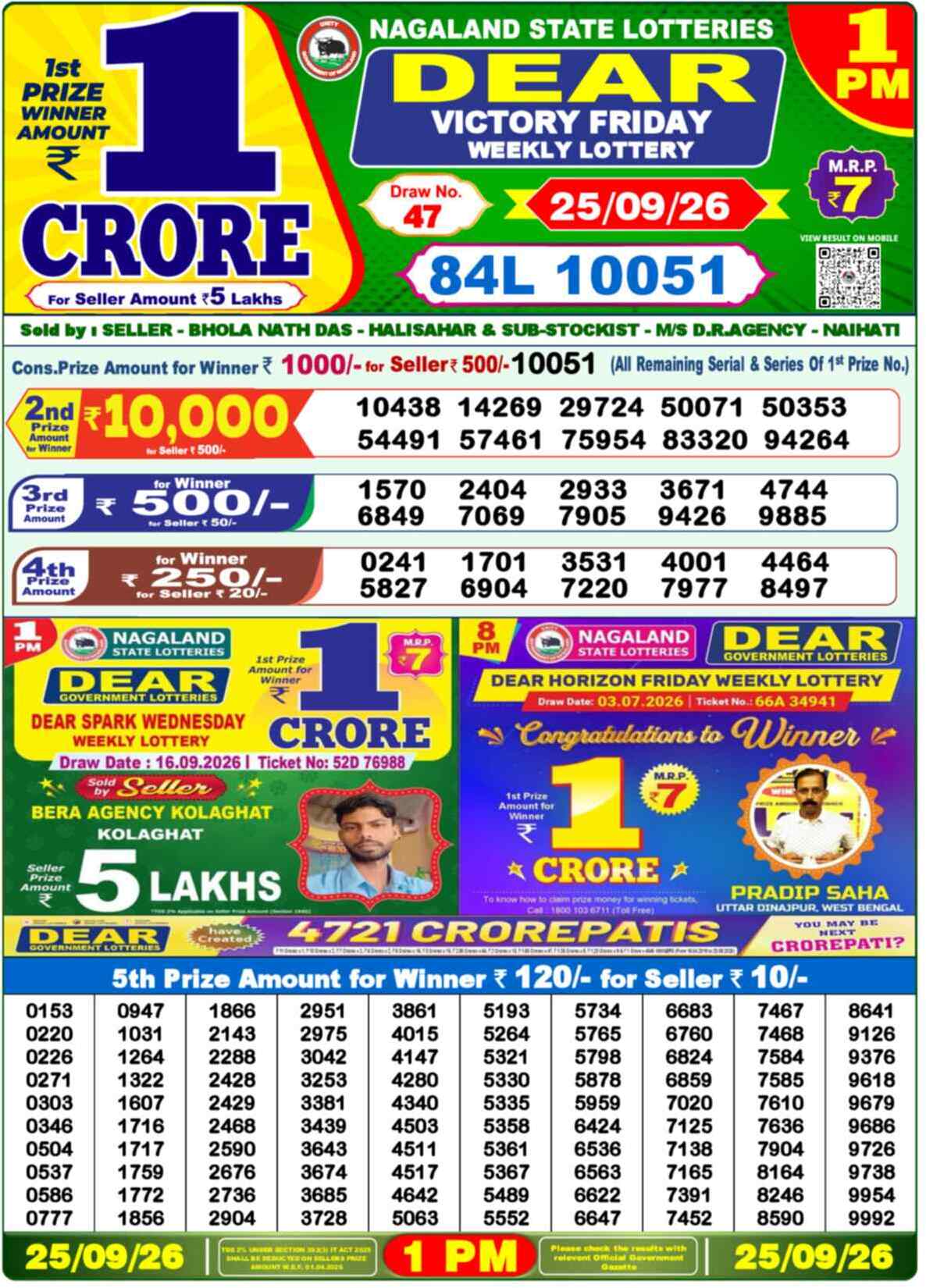 Nagaland Lottery Result Yesterday 1:00 PM 25/09/26