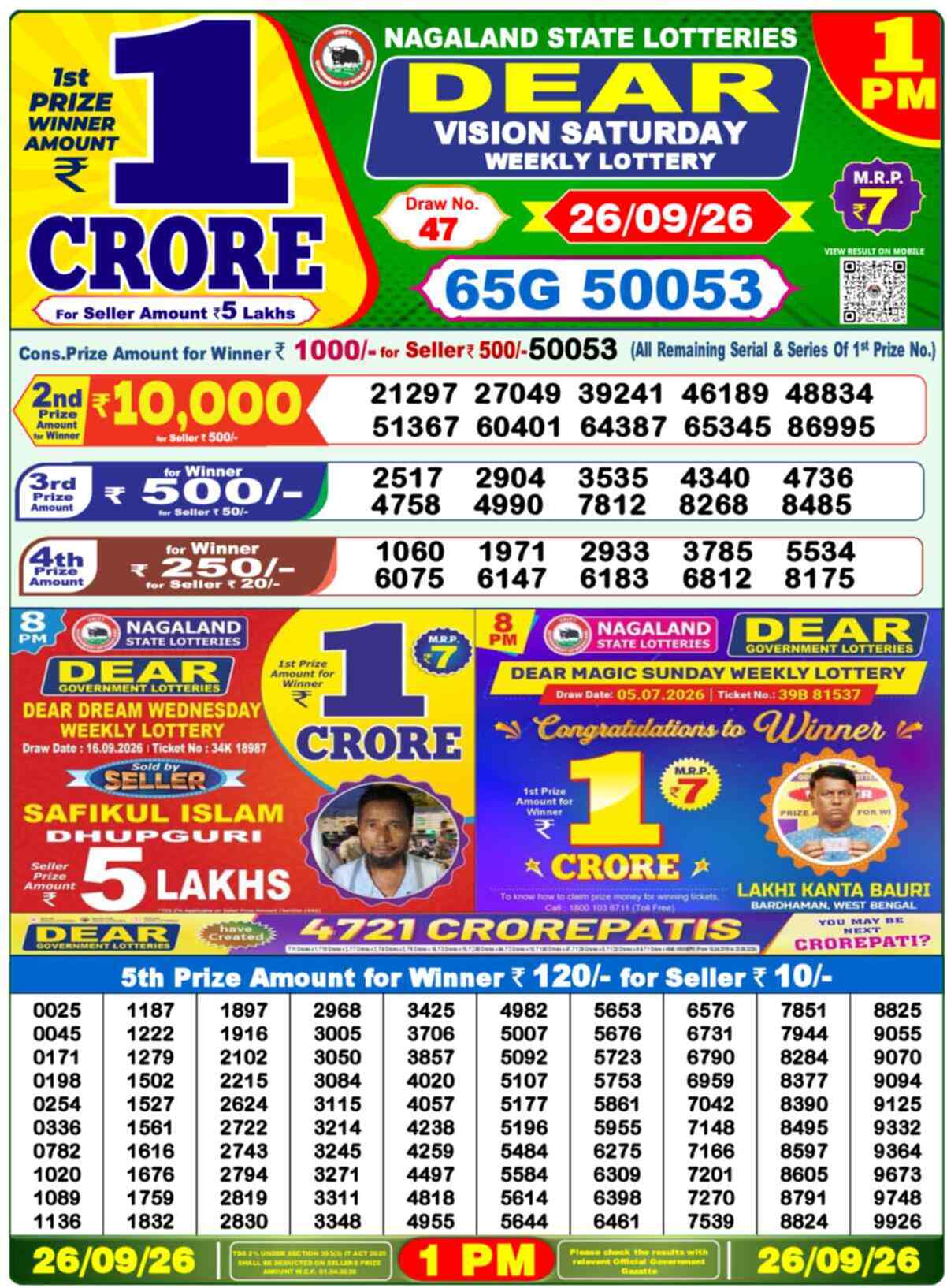 Nagaland Lottery Result Yesterday 1:00 PM 26/09/26