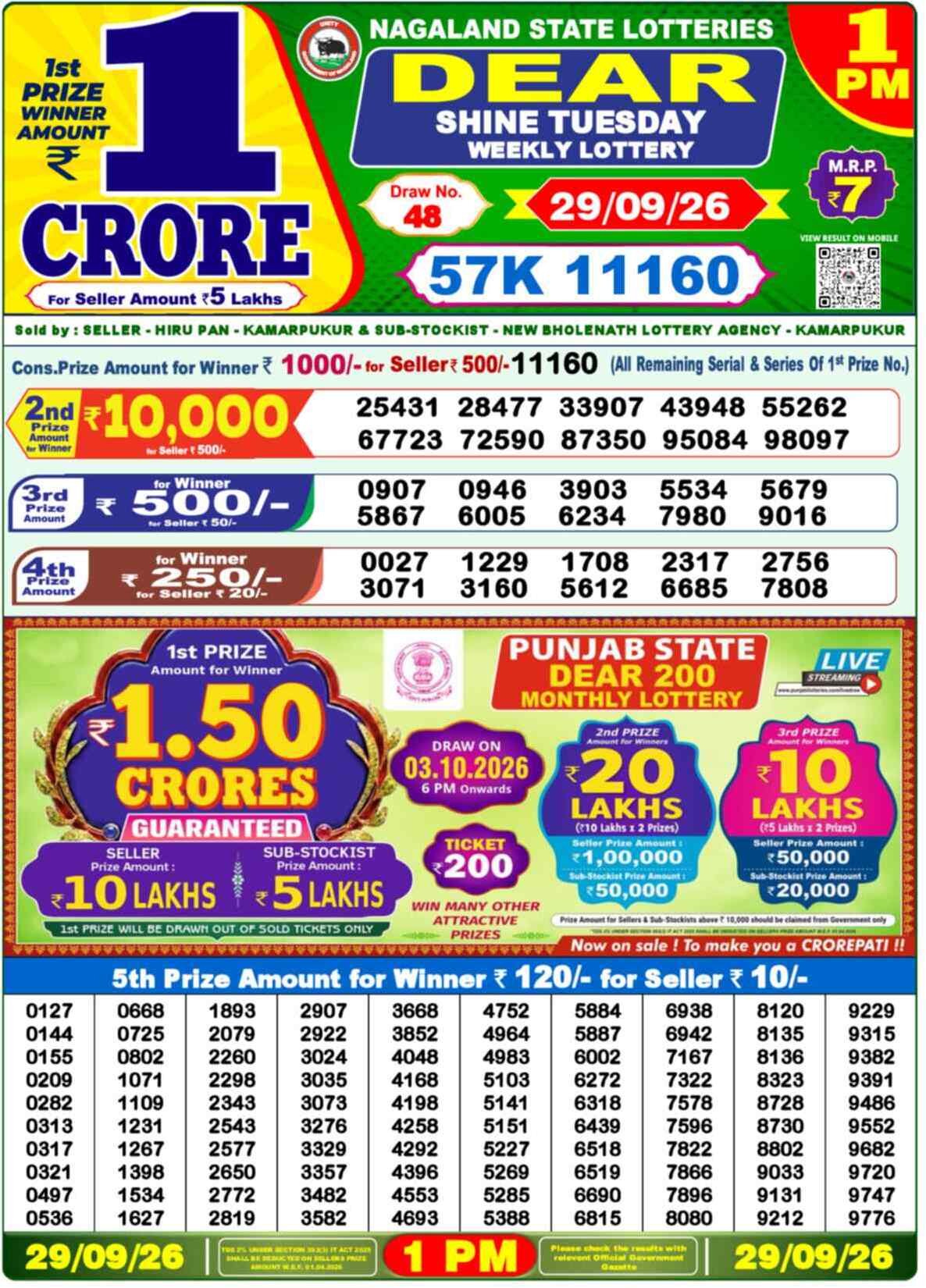 Nagaland Lottery Result Yesterday 1:00 PM 29/09/26