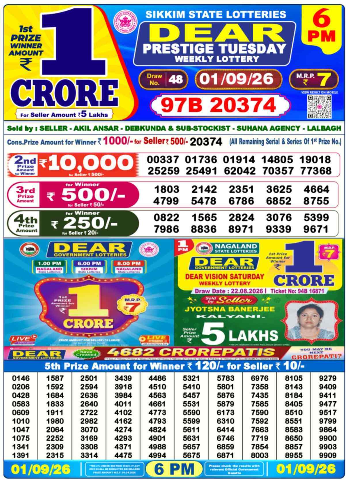 Nagaland Lottery Result Yesterday 6:00 PM 01/09/26