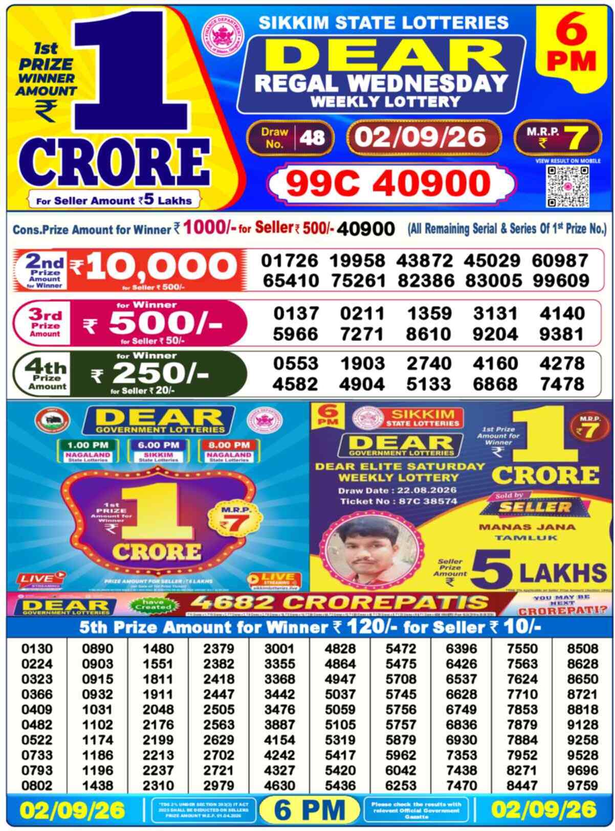 Nagaland Lottery Result Yesterday 6:00 PM 02/09/26