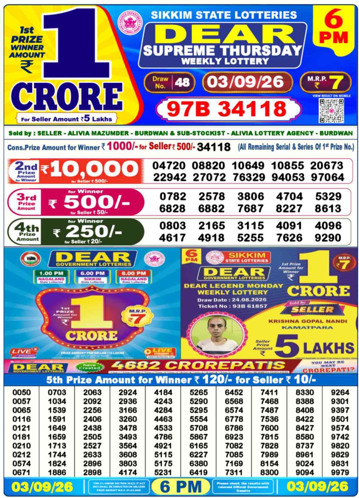 Nagaland Lottery Result Yesterday 6:00 PM 03/09/26