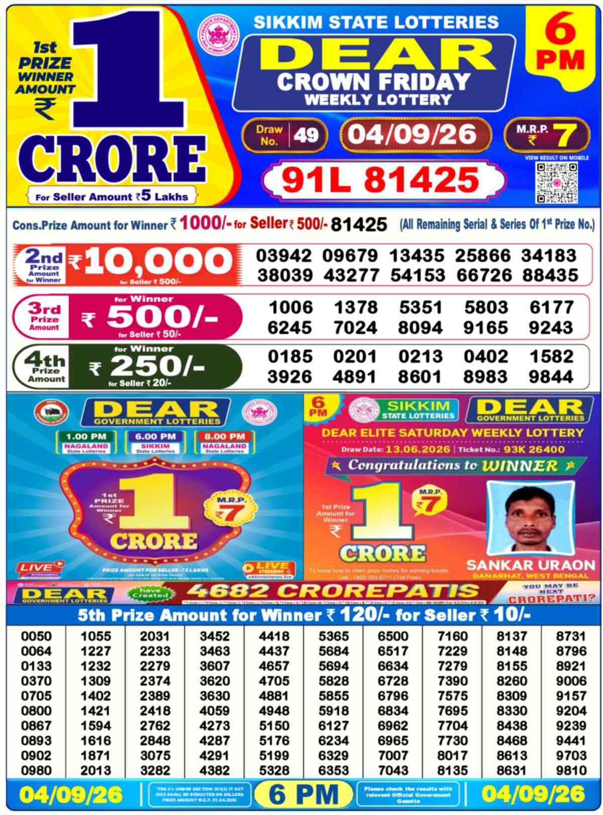 Nagaland Lottery Result Yesterday 6:00 PM 04/09/26