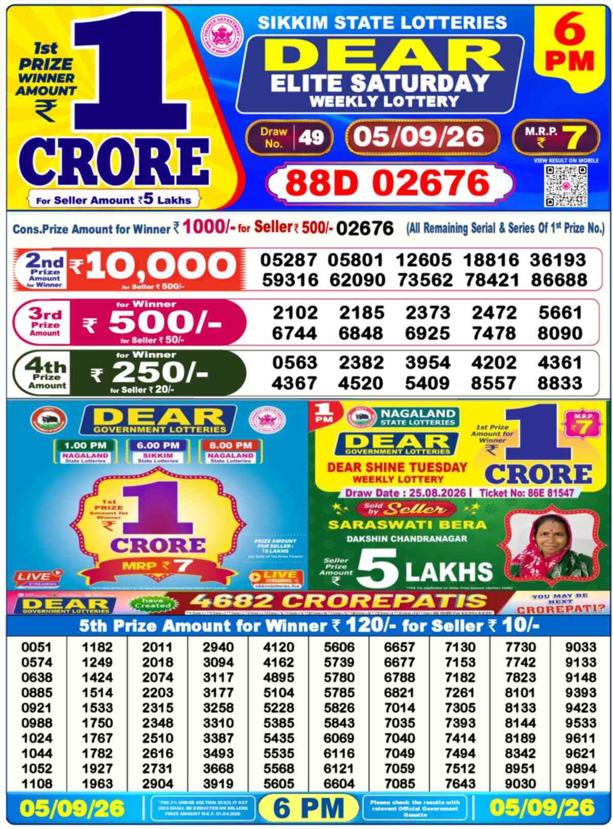 Nagaland Lottery Result Yesterday 6:00 PM 05/09/26