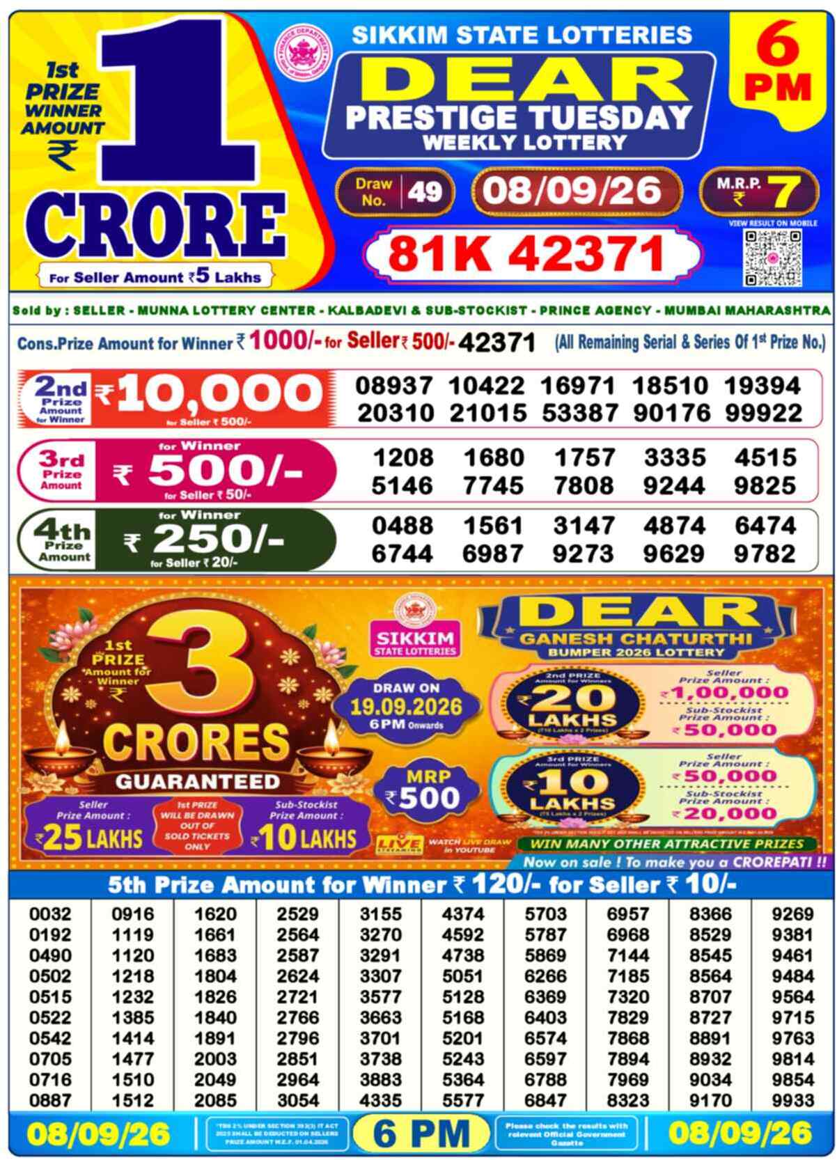 Nagaland Lottery Result Yesterday 6:00 PM 08/09/26