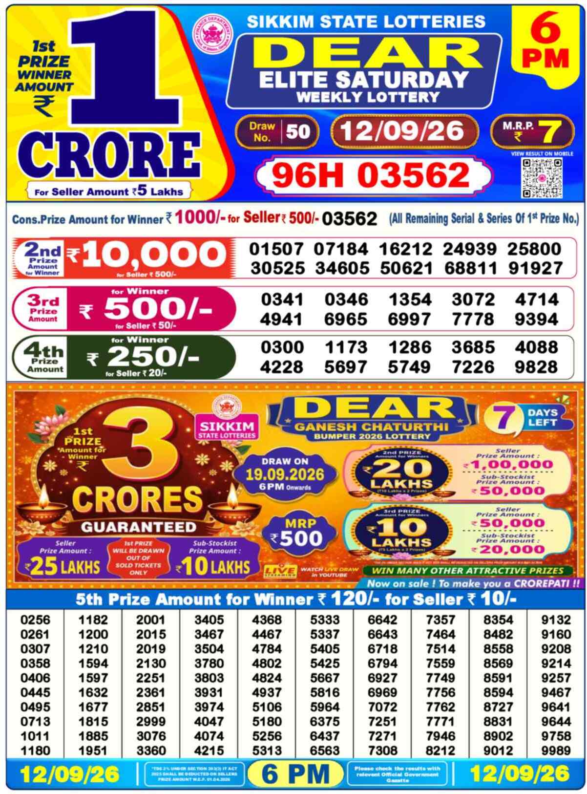 Nagaland Lottery Result Yesterday 6:00 PM 12/09/26